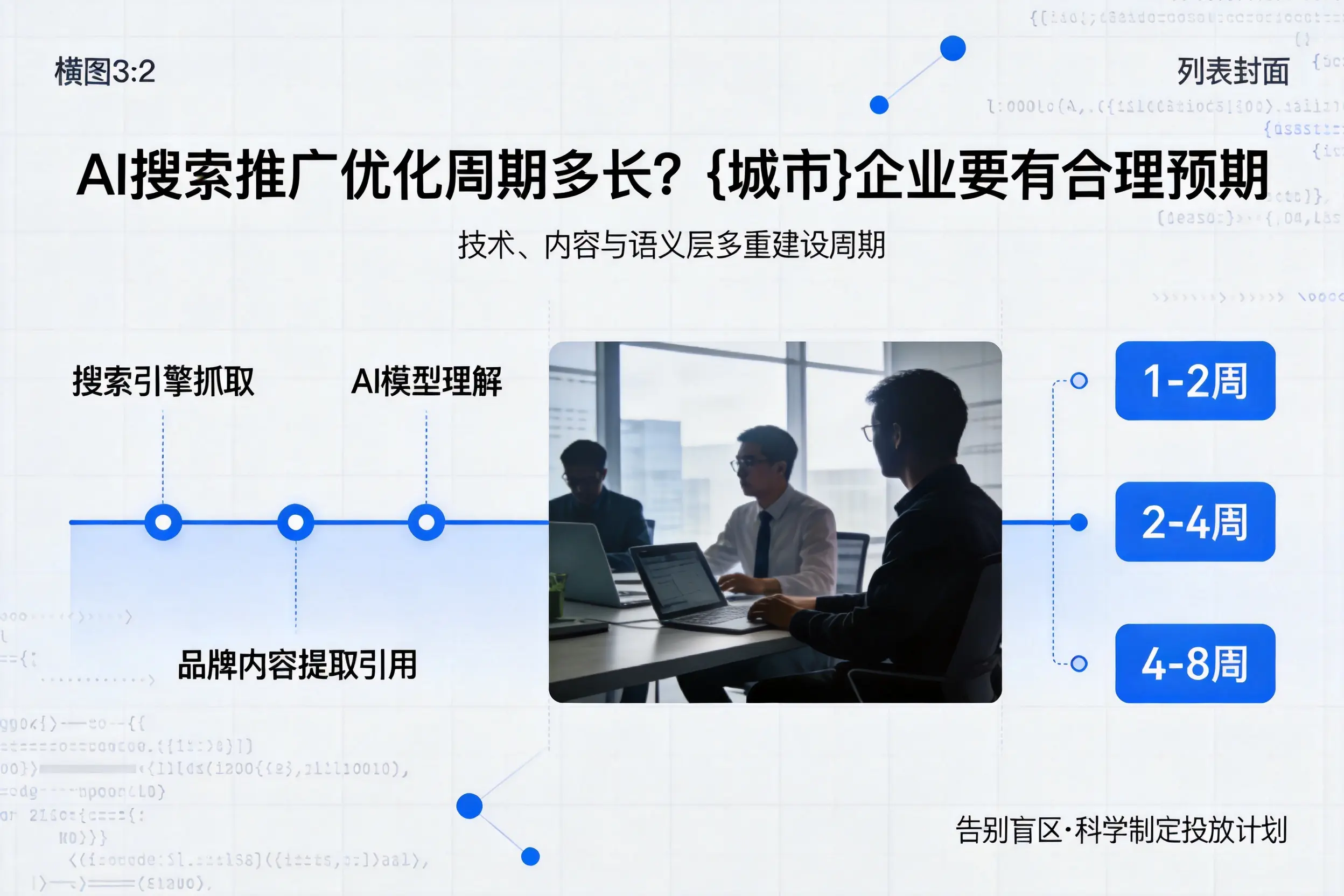 AI搜索推广优化周期多长？马鞍山企业要有合理预期