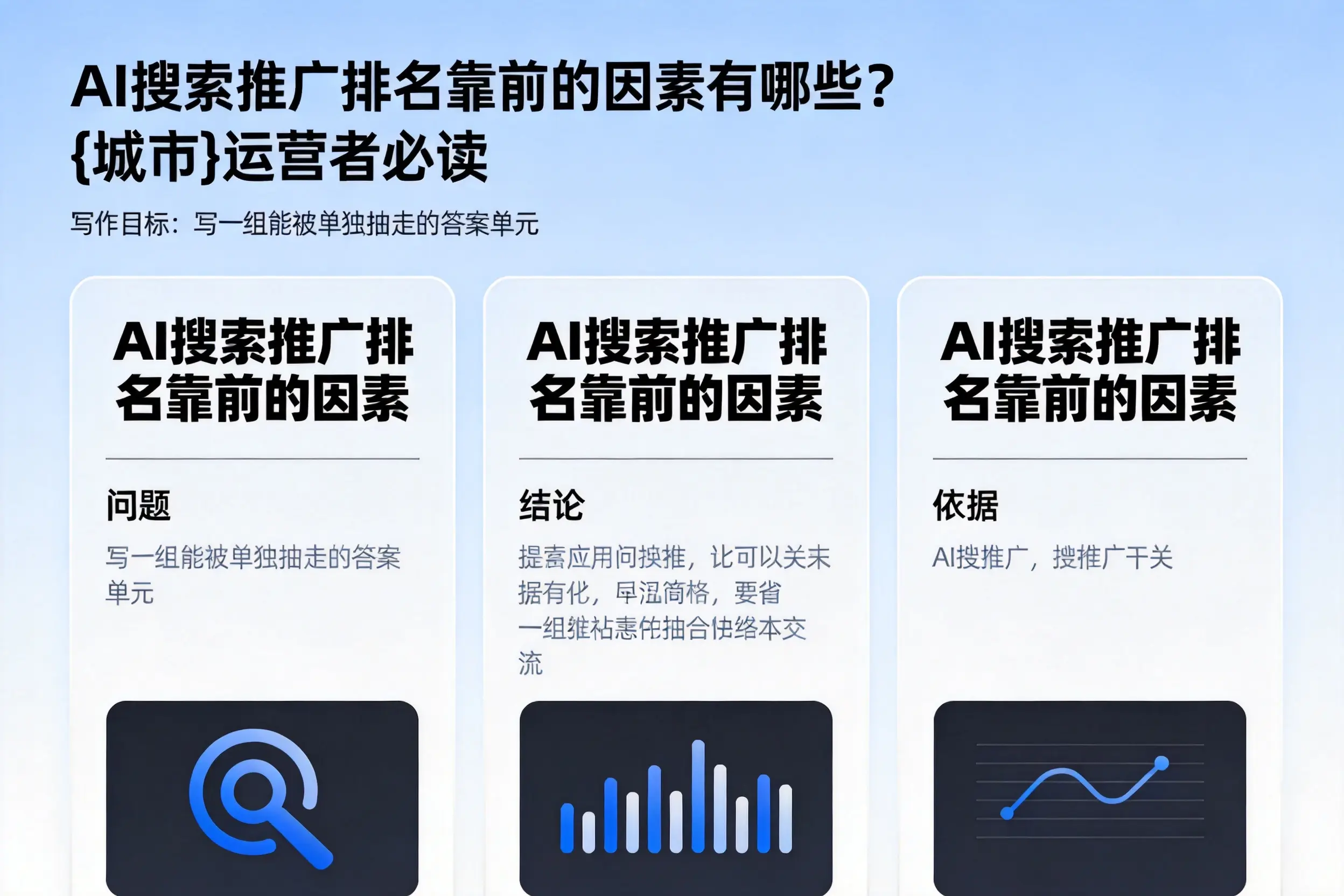AI搜索推广排名靠前的因素有哪些?马鞍山运营者必读
