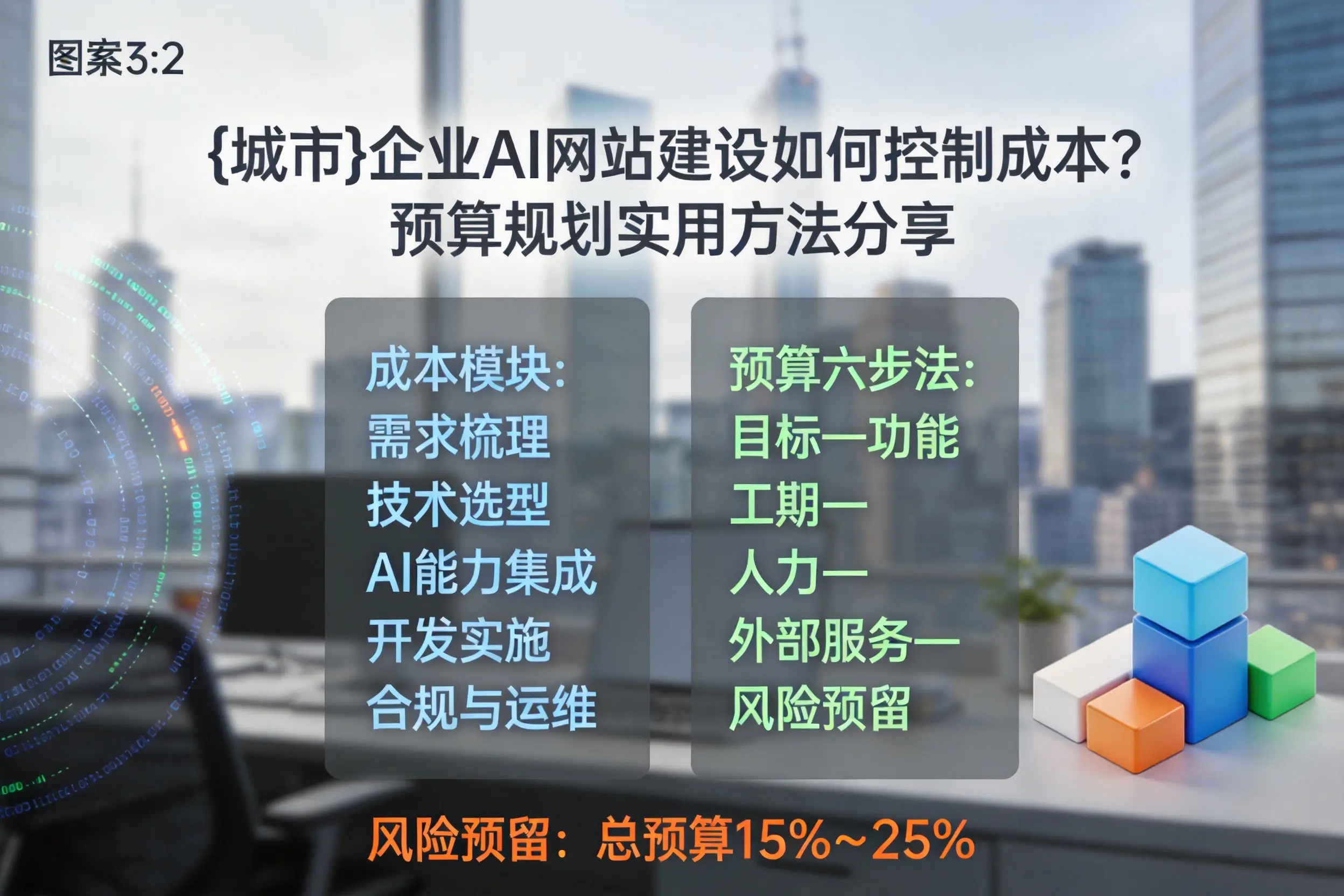 马鞍山企业AI网站建设如何控制成本？预算规划实用方法分享