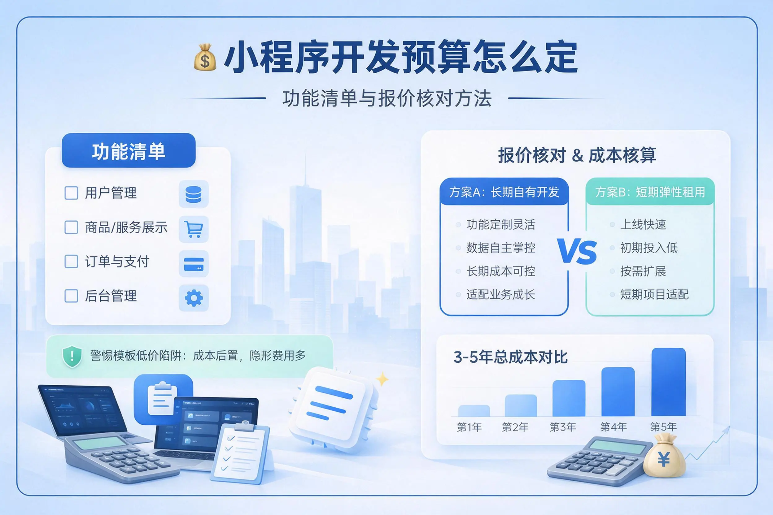 马鞍山小程序开发预算怎么定:功能清单与报价核对方法