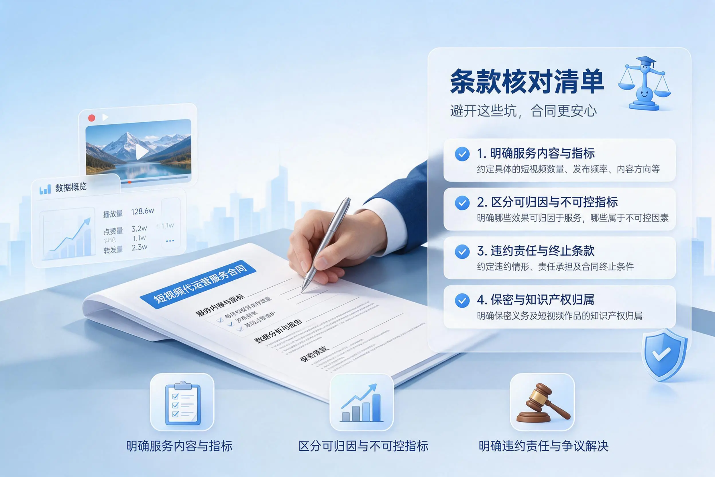 短视频代运营合同怎么签？马鞍山企业条款核对与避坑要点
