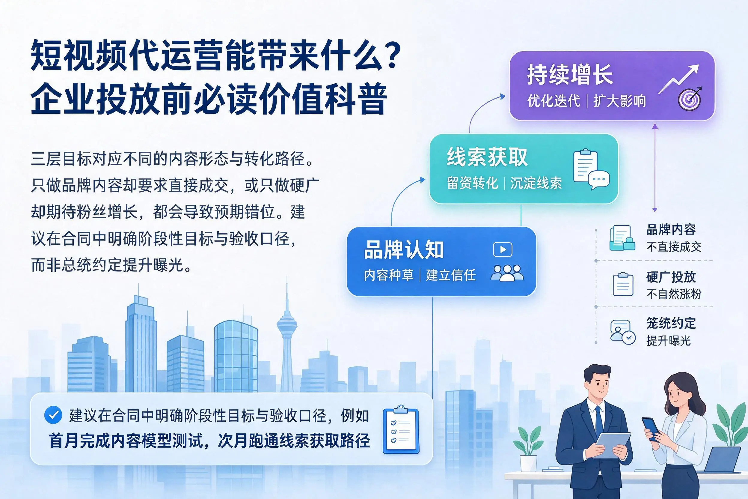 短视频代运营能带来什么？马鞍山企业投放前必读价值科普