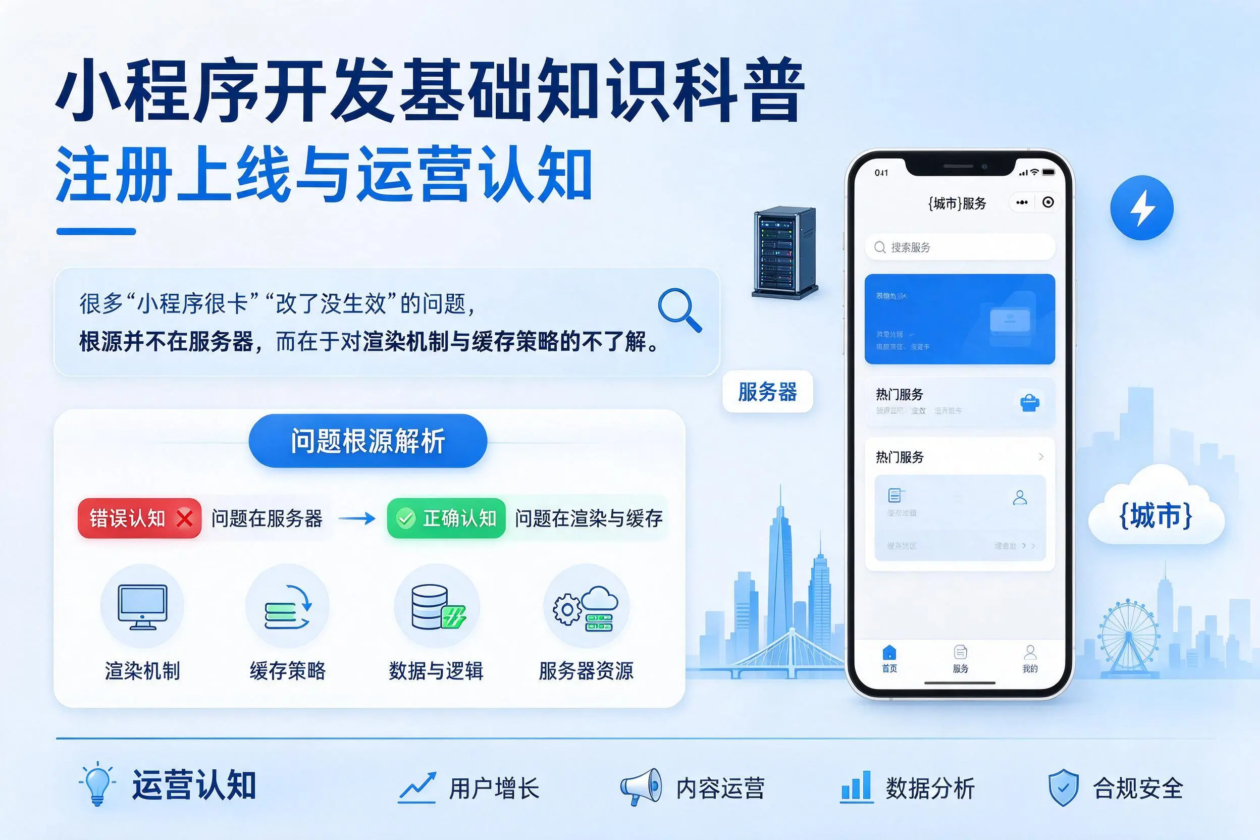 马鞍山小程序开发基础知识科普:注册上线与运营认知