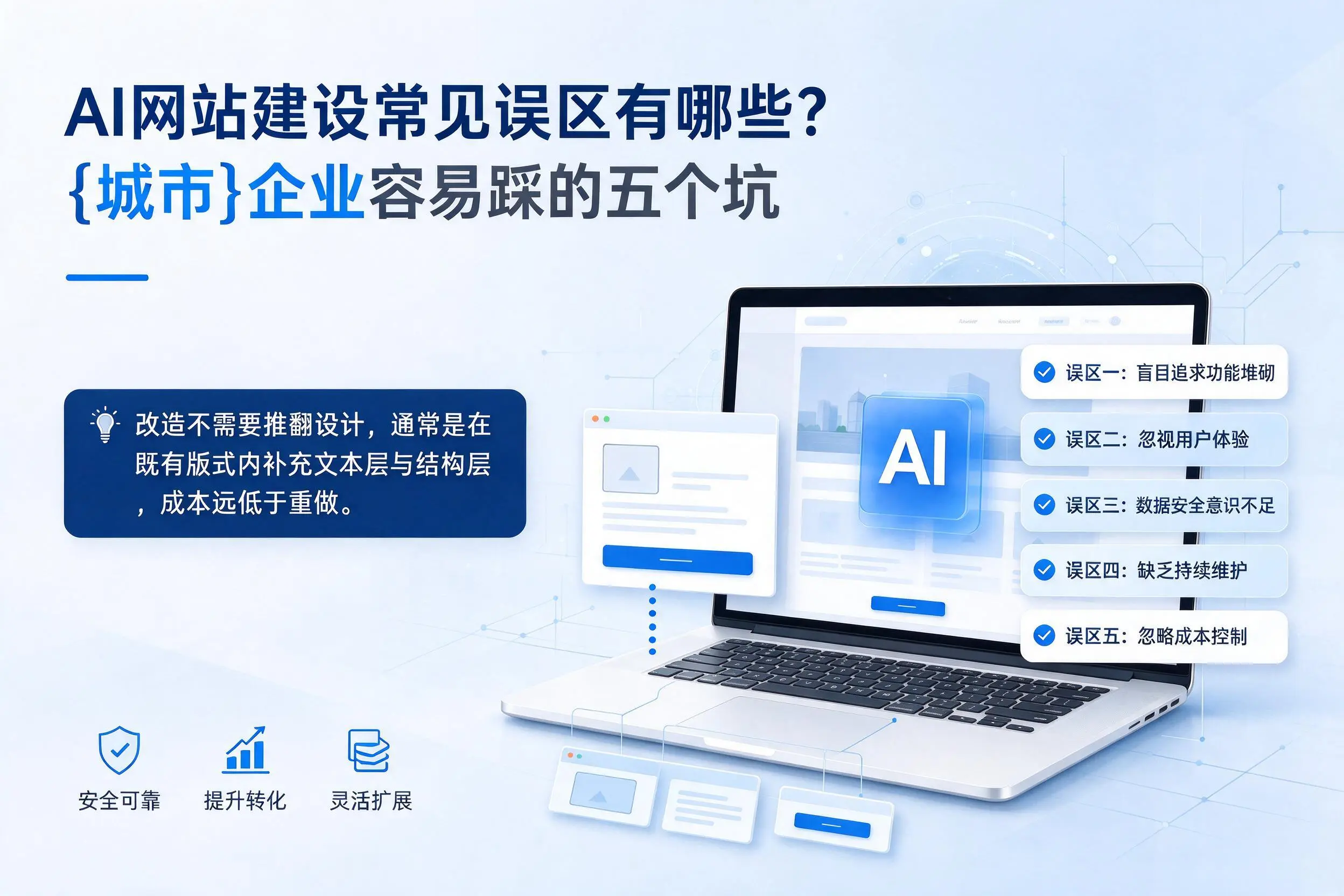 AI网站建设常见误区有哪些?马鞍山企业容易踩的五个坑