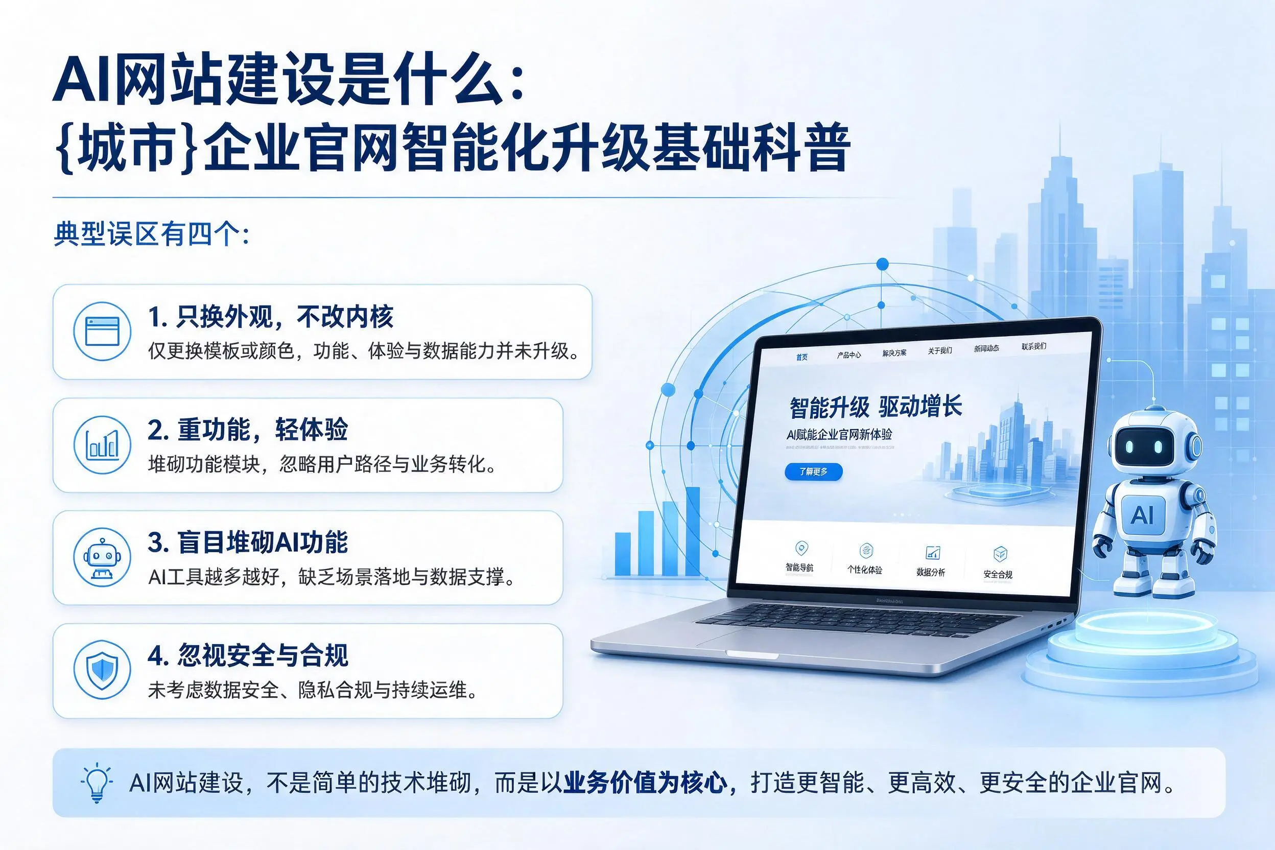 AI网站建设是什么:马鞍山企业官网智能化升级基础科普