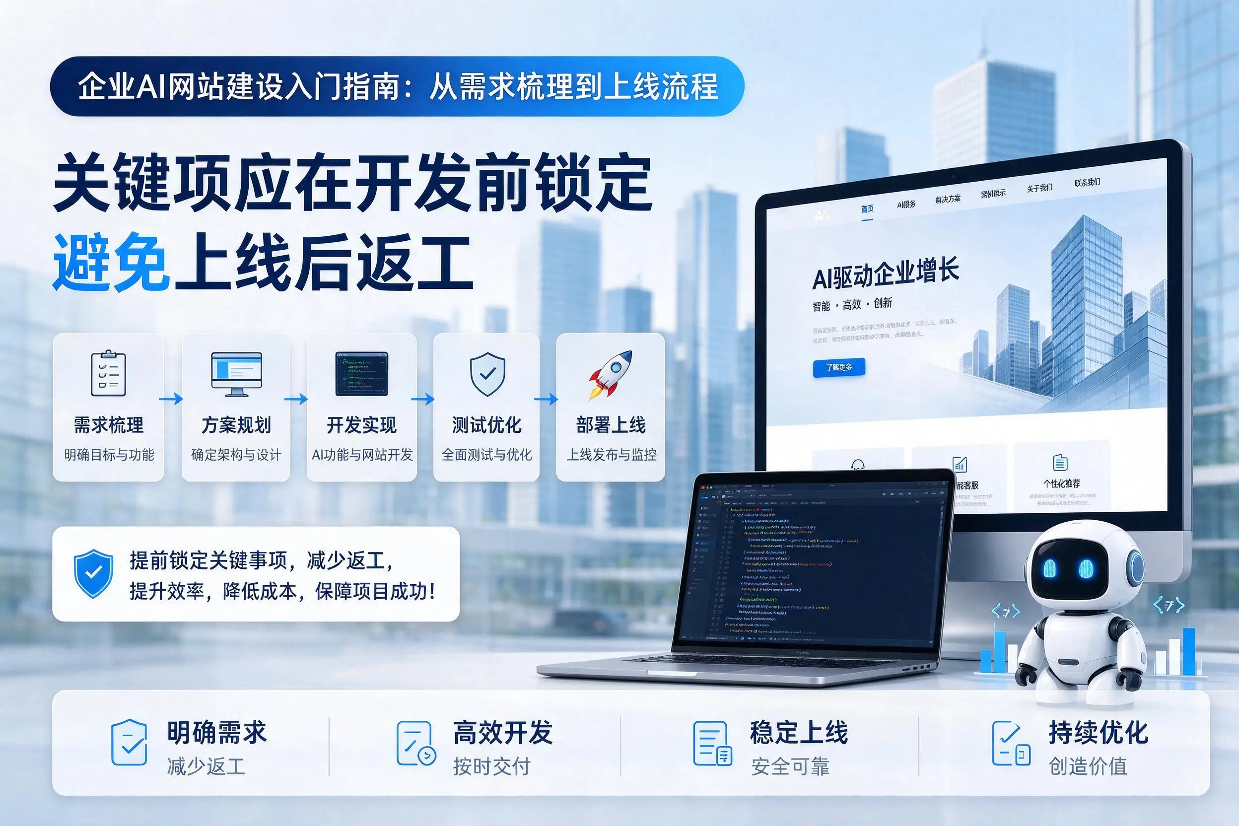 马鞍山企业AI网站建设入门指南：从需求梳理到上线流程