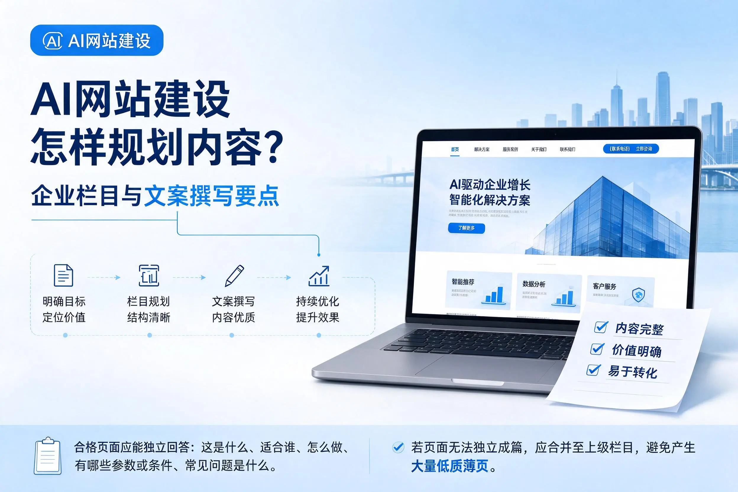 AI网站建设怎样规划内容?马鞍山企业栏目与文案撰写要点