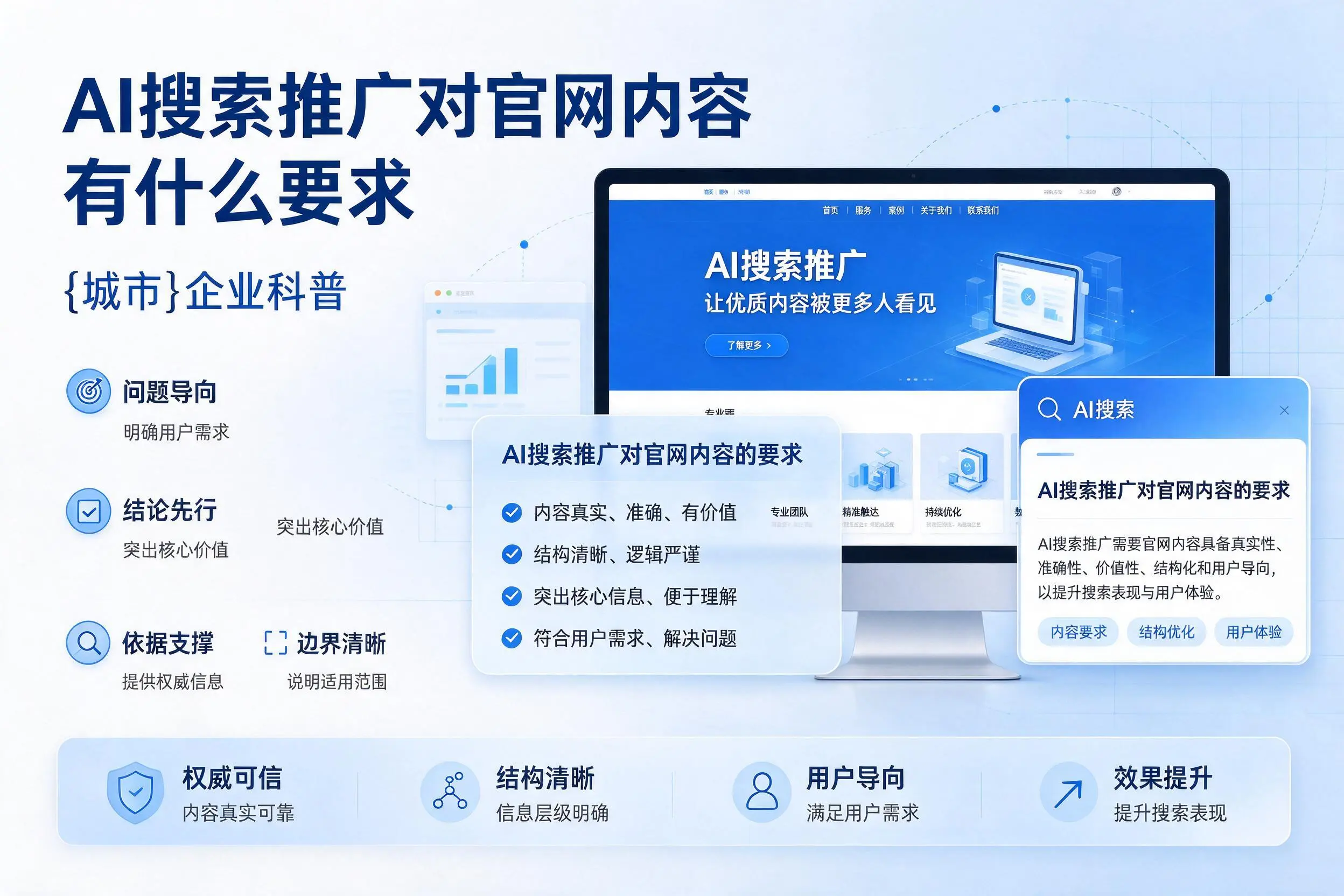 AI搜索推广对官网内容有什么要求，马鞍山企业科普